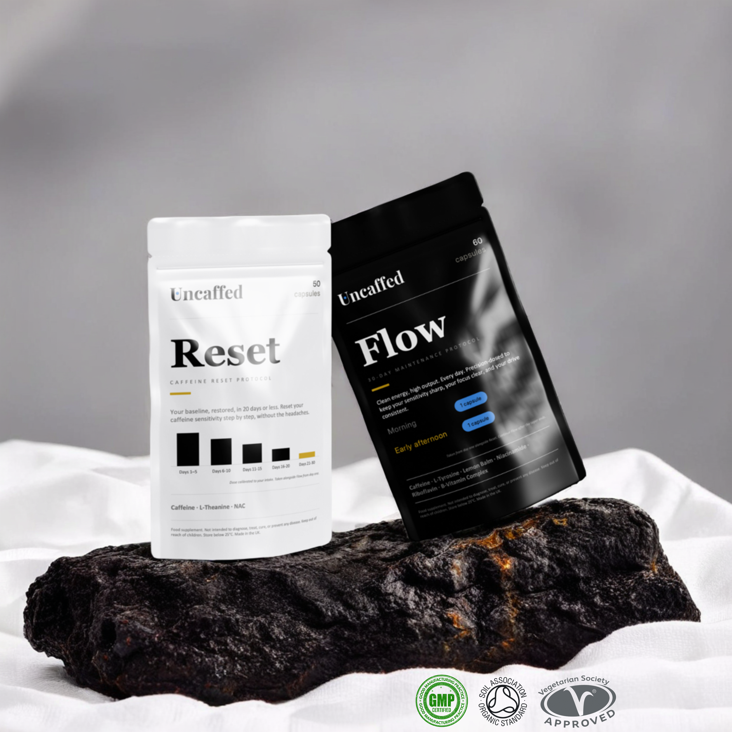 Caffeine Reset System